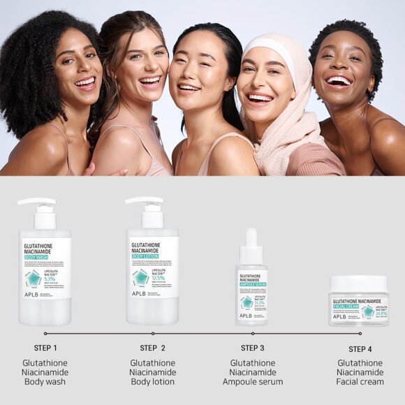 APLB Glutathione Niacinamide Body Lotion | LIPO GLUTA NIAC CEN™ 12.5% 10.14 FL.O - Picture 2 of 9